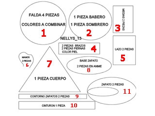 Manualidades con foamy: Muñeca termoformada-110