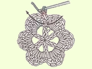 Manualidades crochet: Bufanda a ganchillo con flor-690